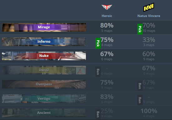 英雄联盟S15总决赛瑞士轮精彩继续 TES与BLG即将出战