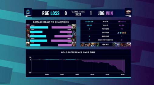 国服杨玉环出装与铭文攻略 助你轻松转行辅助