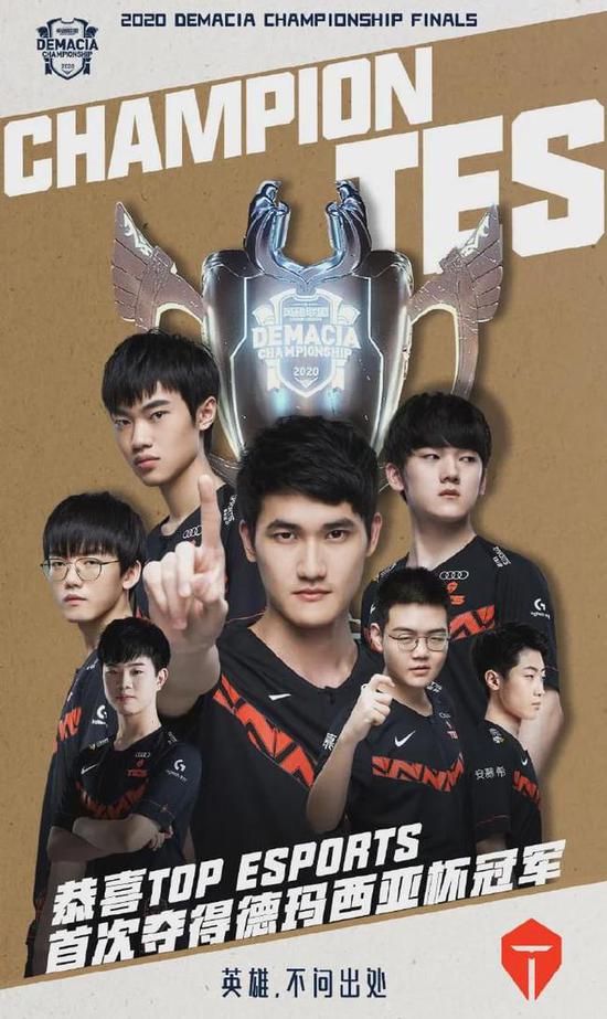 EWC电竞世界杯Dota2八强赛对阵图揭晓